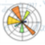 Matplotlib icon