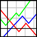 GnuPlot icon