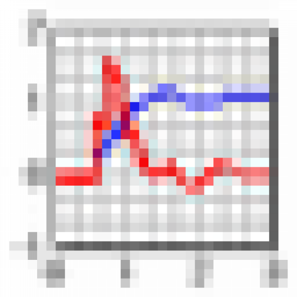 DPlot icon