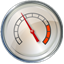 Resource monitor icon